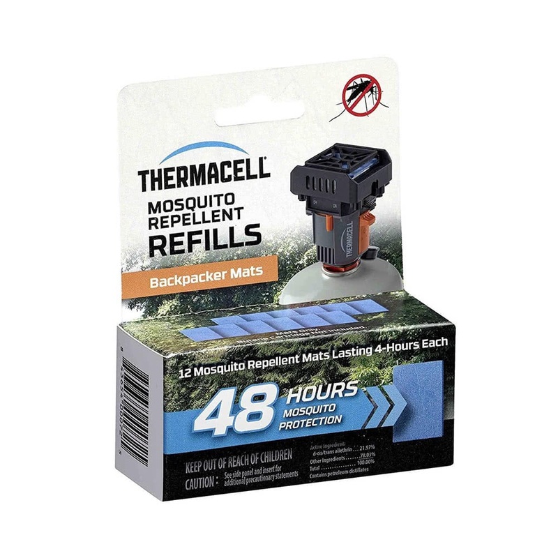 Backpacker Mat-Only Refills