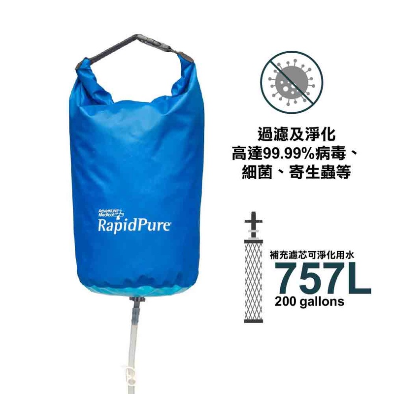 9L Gravity System